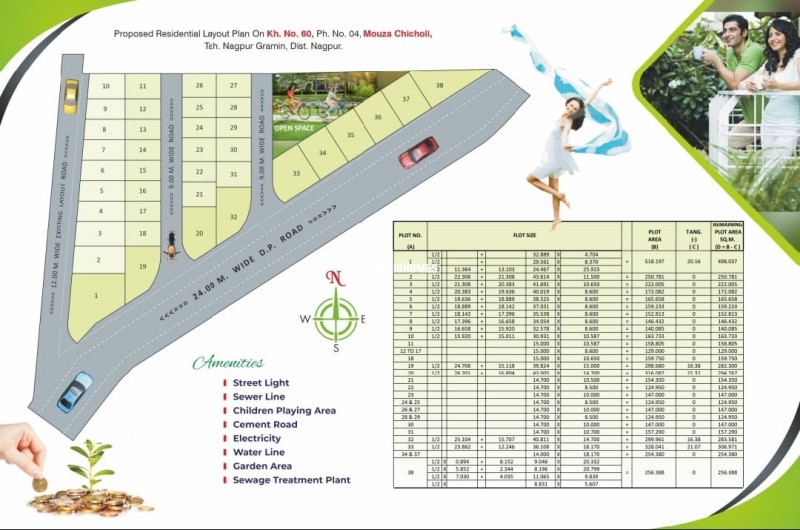 Properties image