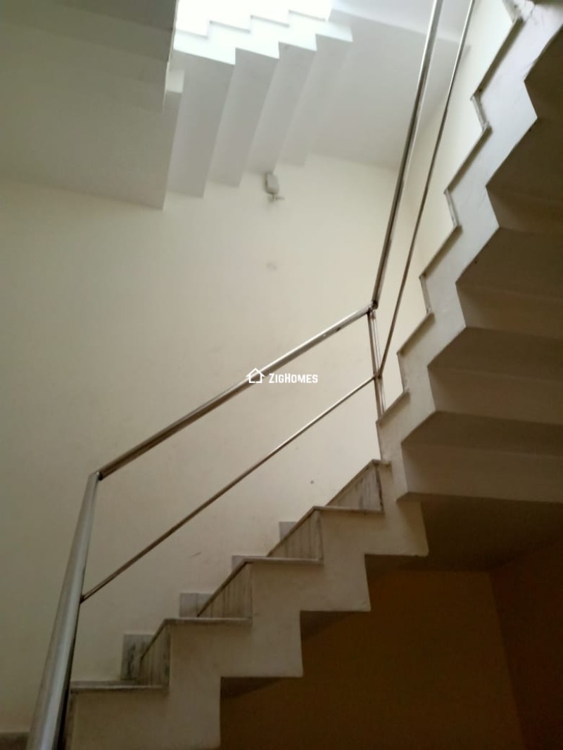 Properties image