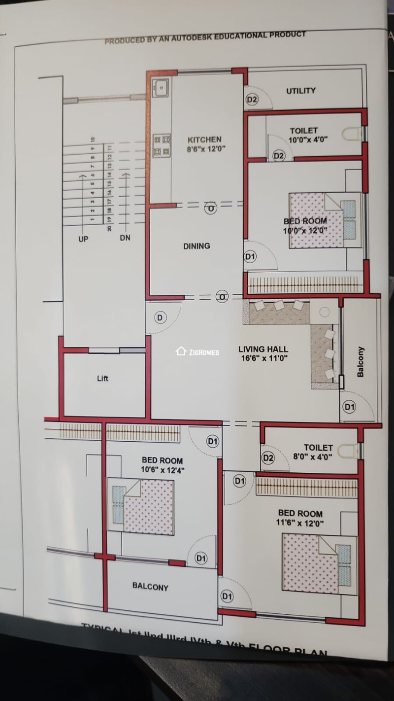 Properties image