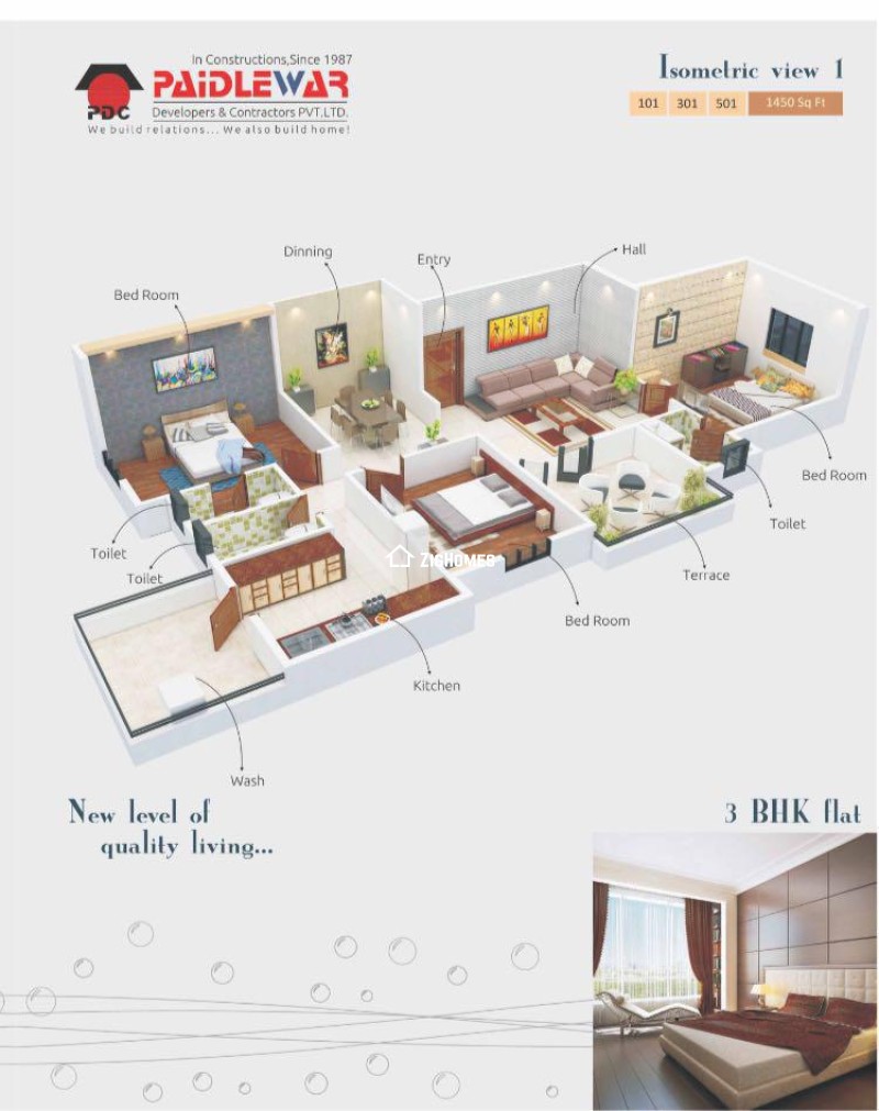 Properties image