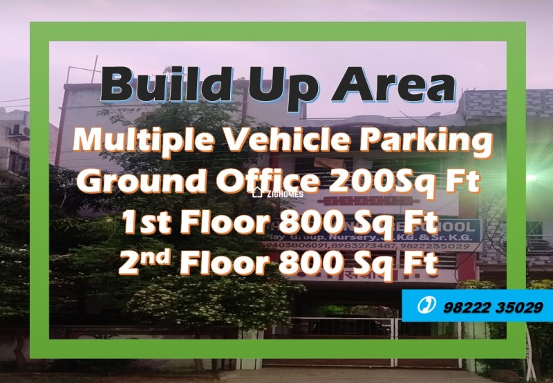 Properties image