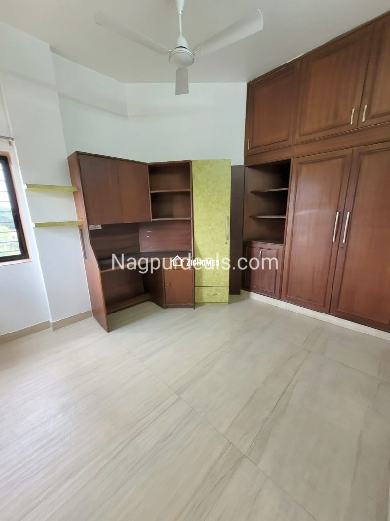 Properties image
