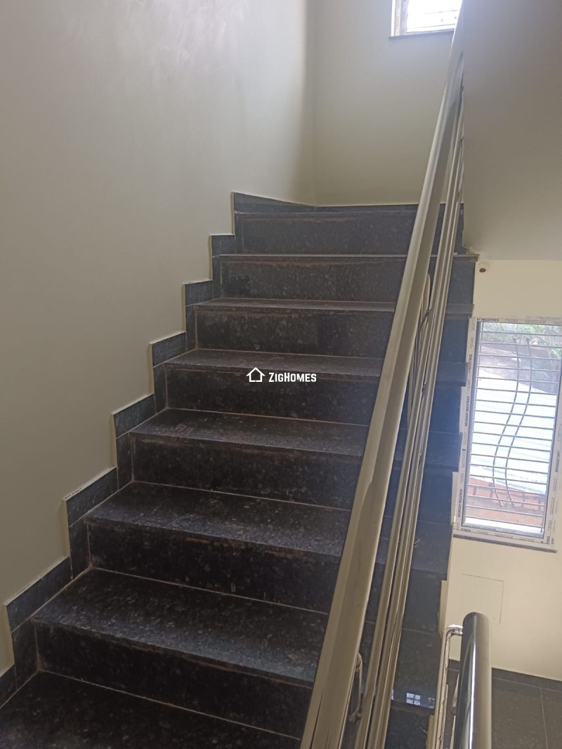 Properties image