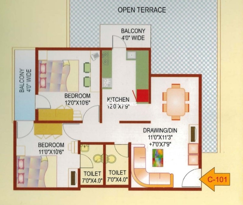 Properties image