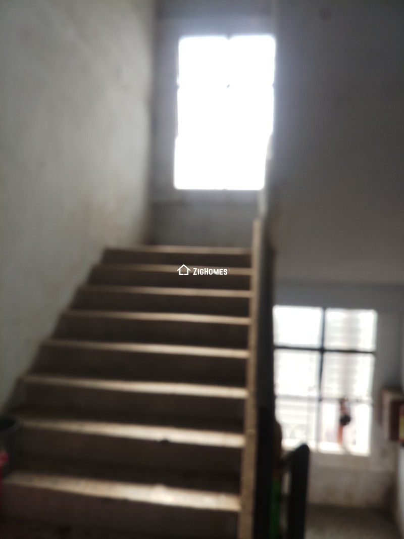 Properties image