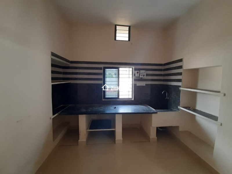 Properties image