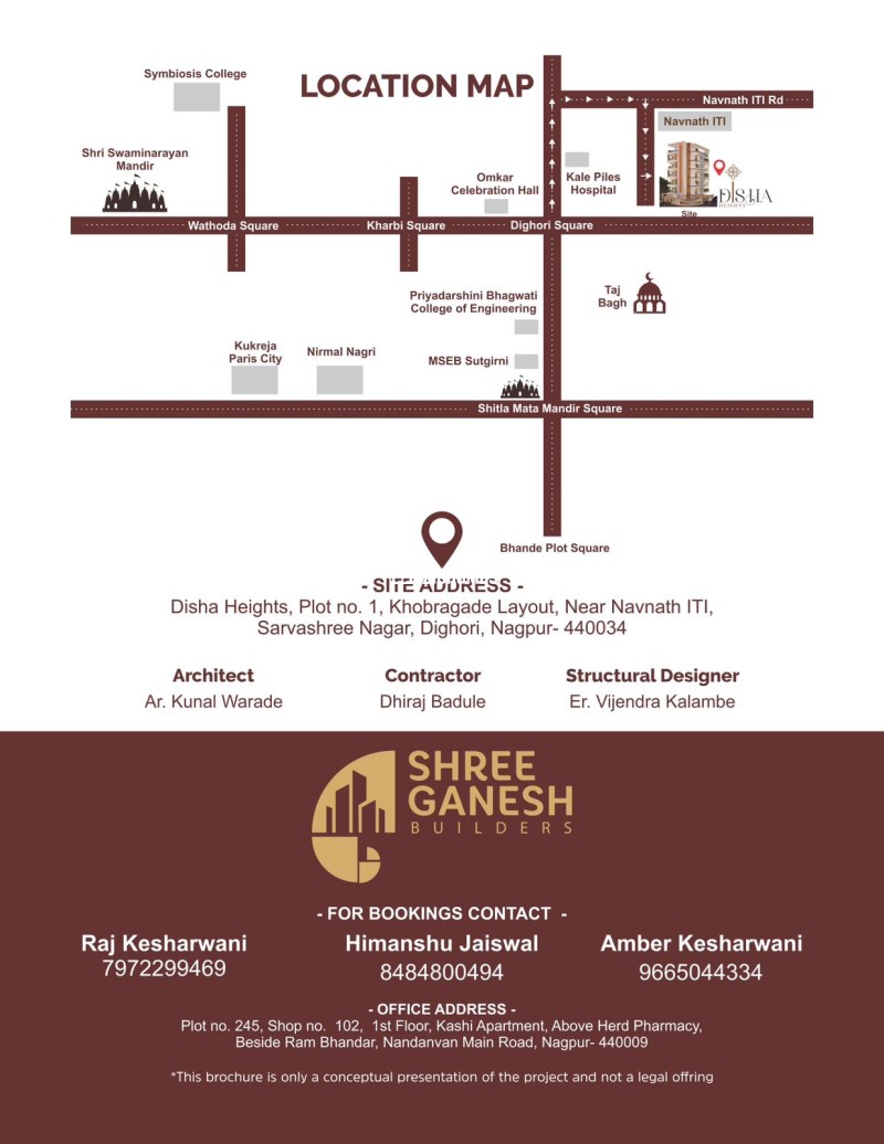 Properties image
