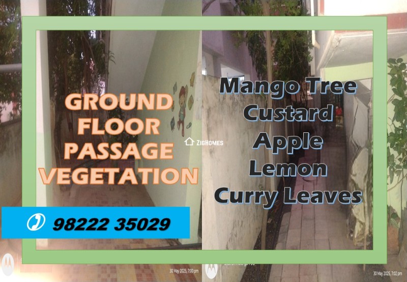 Properties image