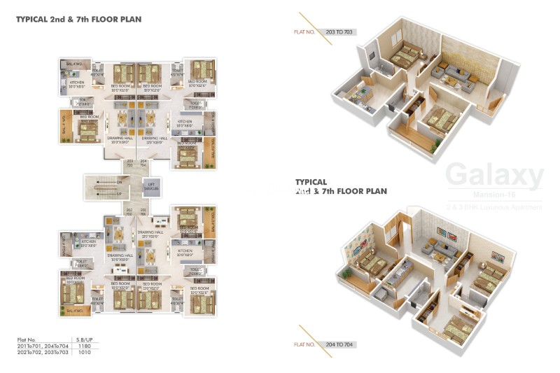 Properties image
