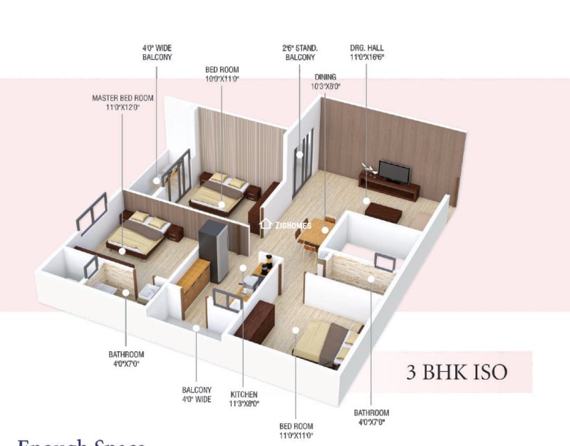Properties image