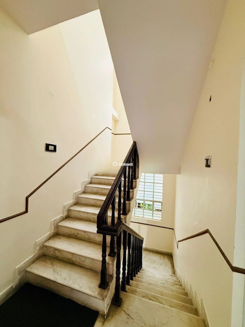 Properties image