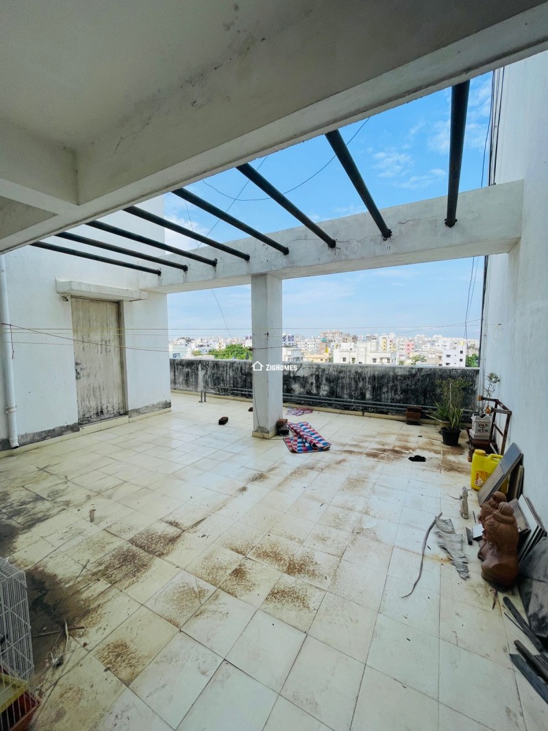 Properties image