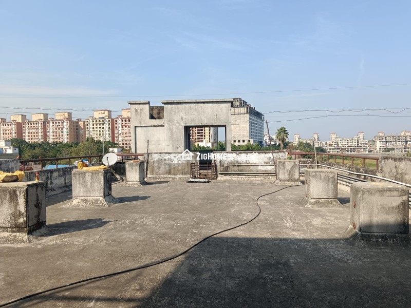 Properties image