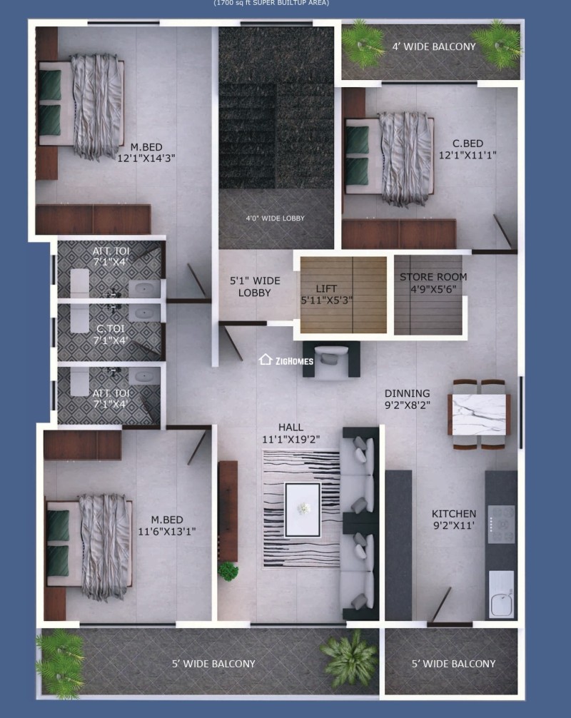Properties image