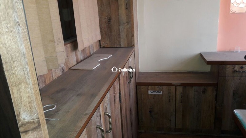 Properties image