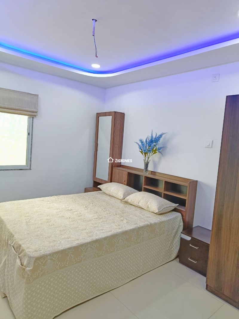 Properties image