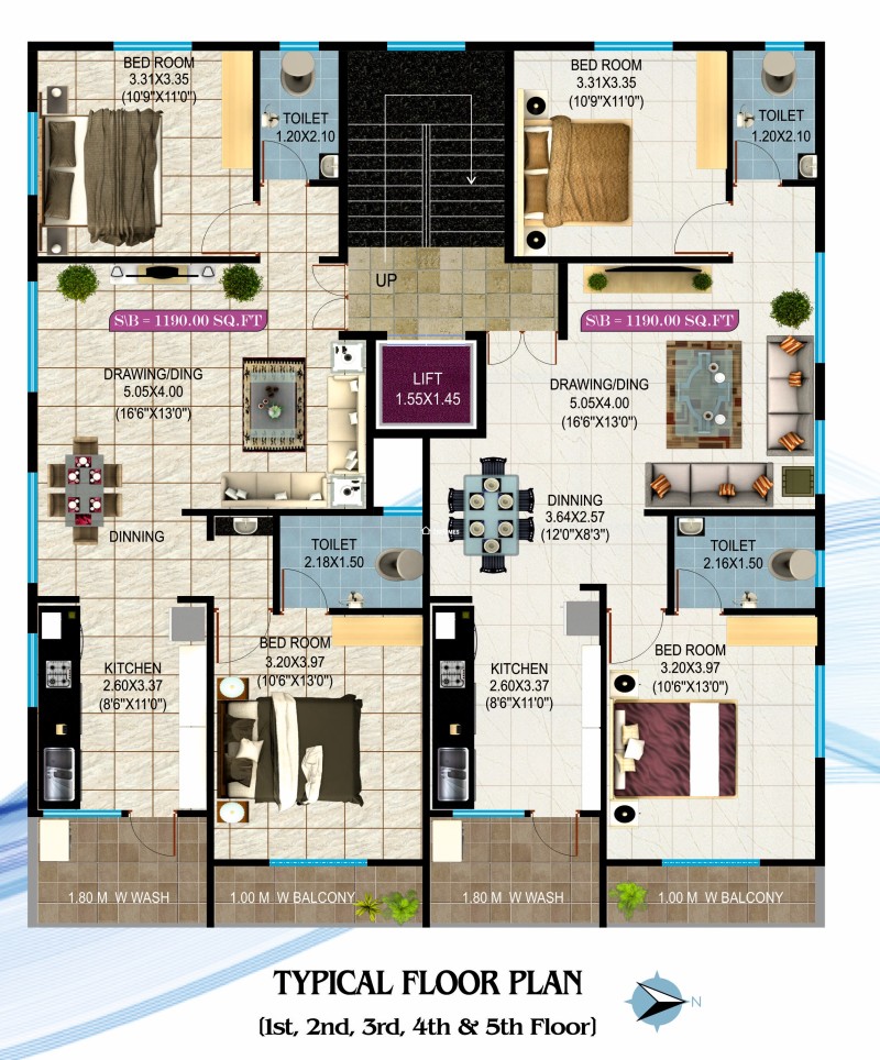 Properties image