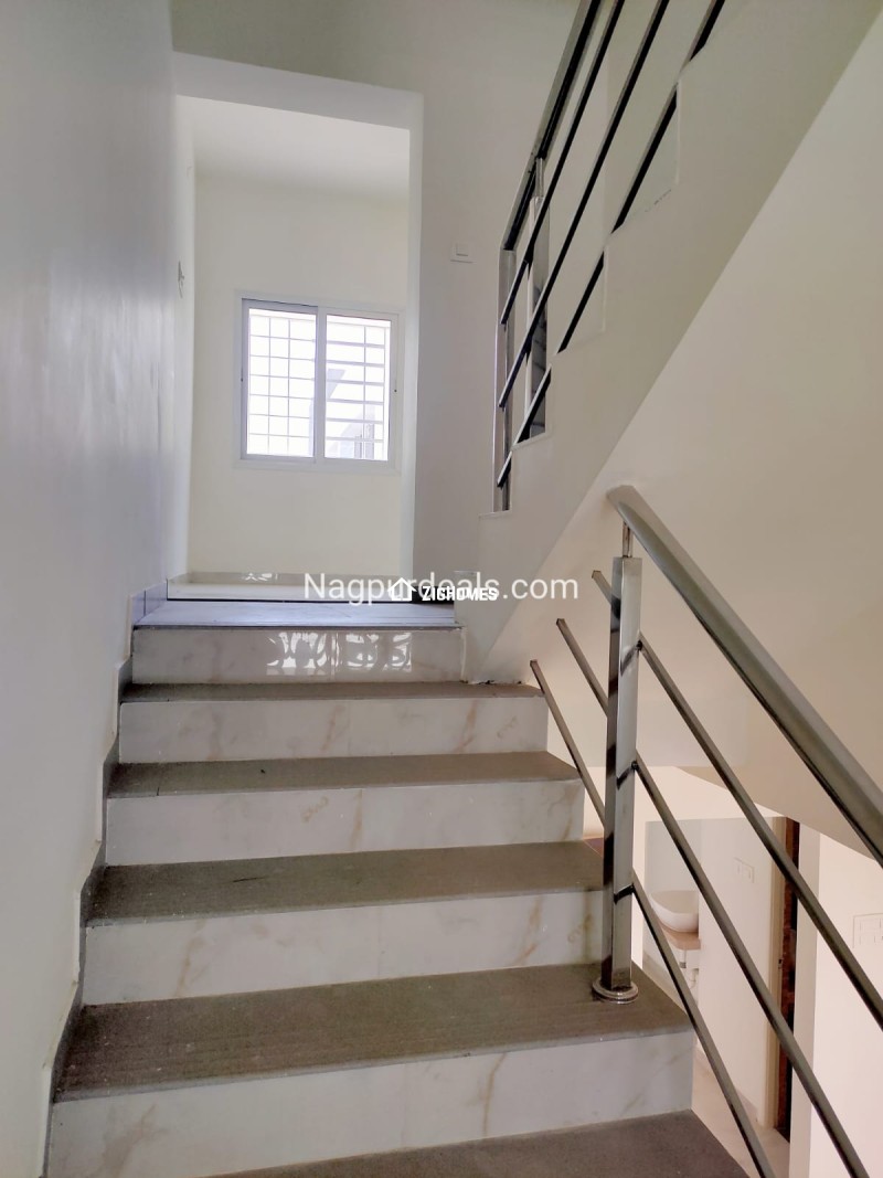 Properties image
