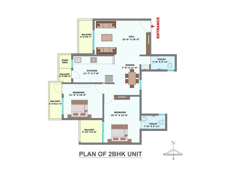 Properties image