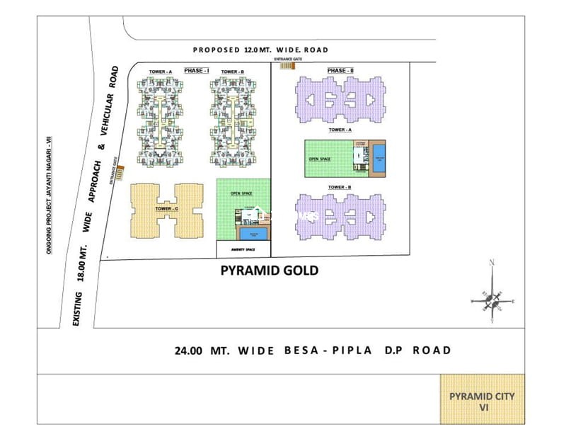 Properties image