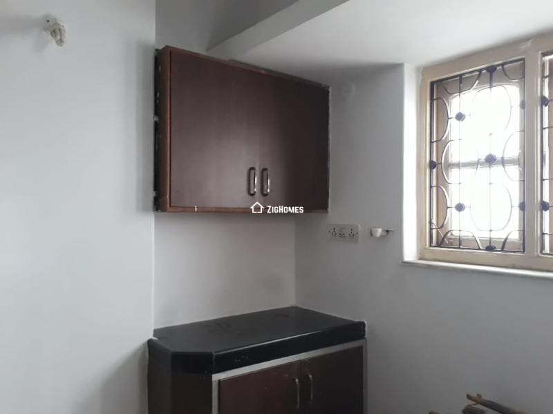 Properties image