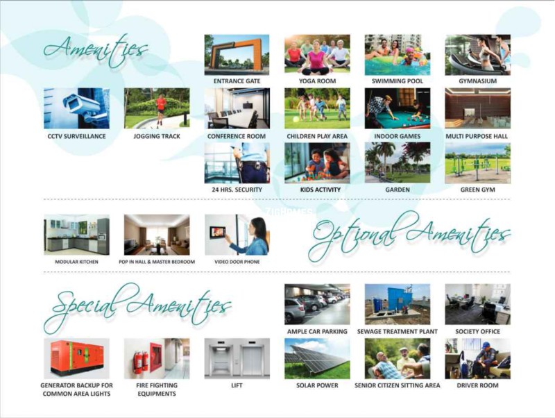 Properties image