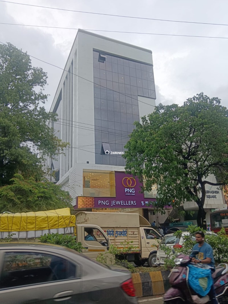Properties image