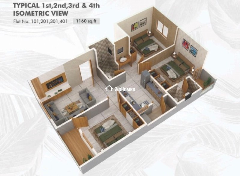 Properties image