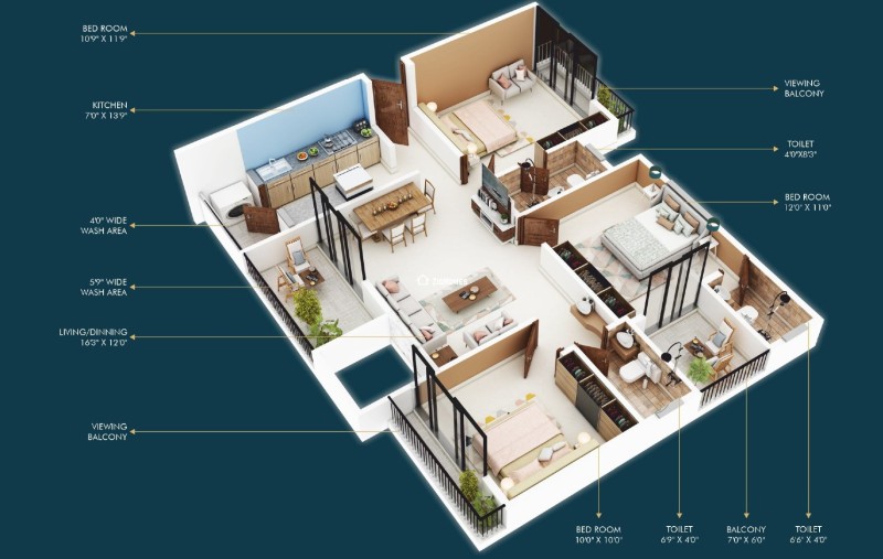 Properties image