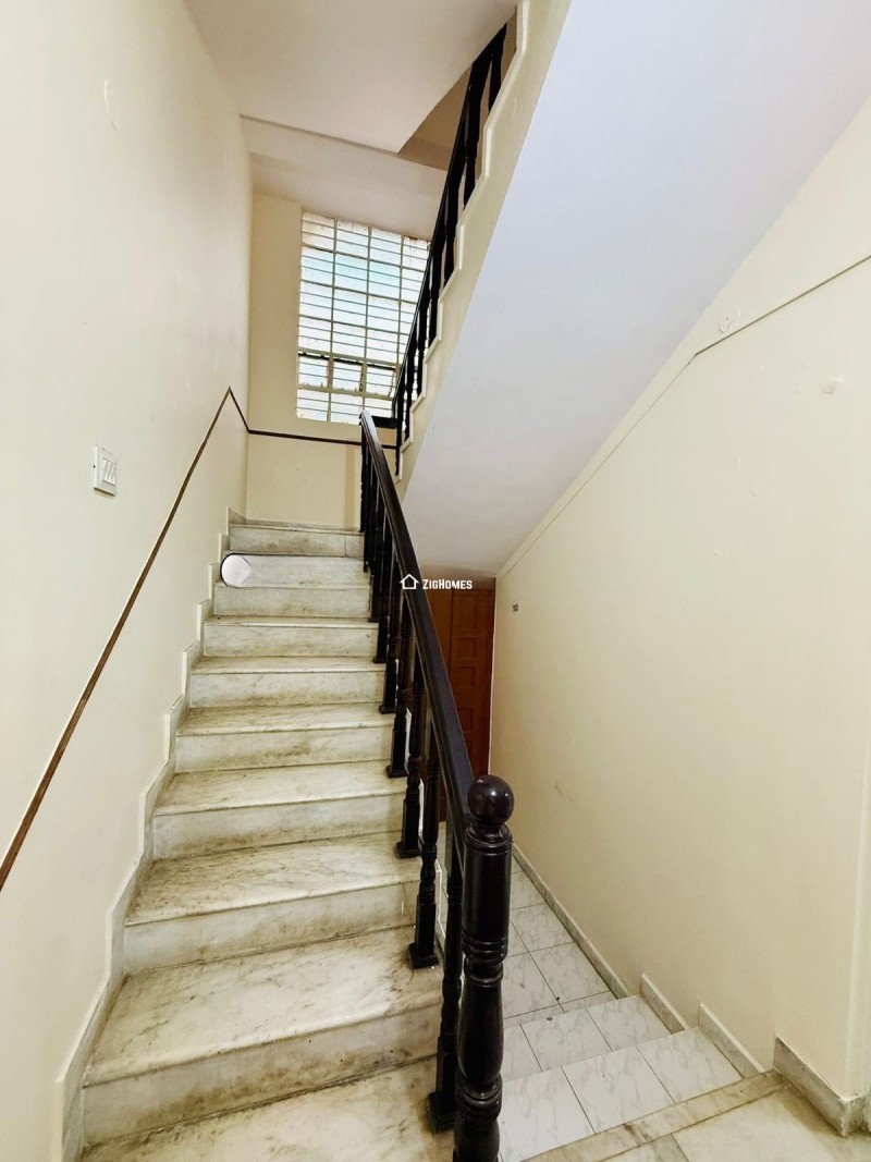 Properties image