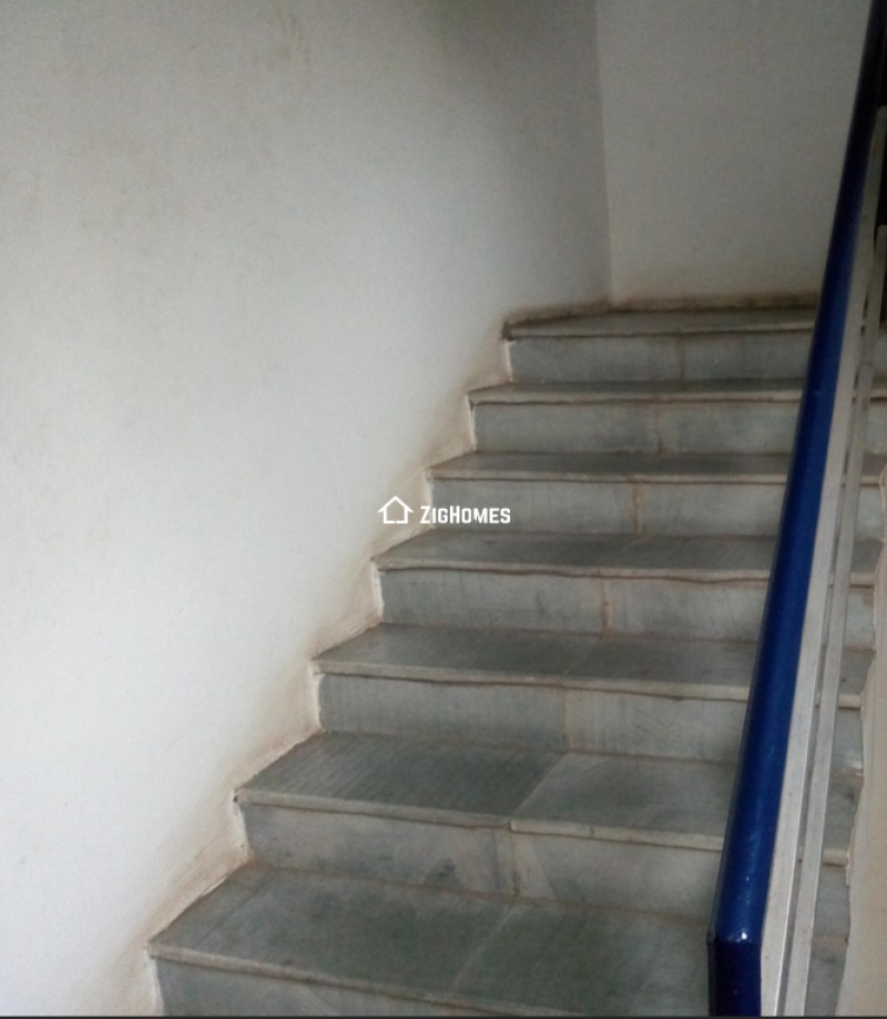 Properties image