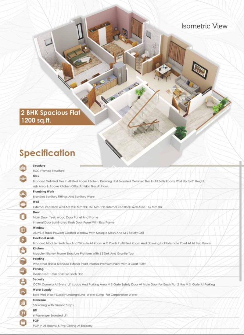 Properties image