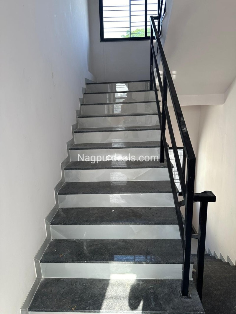 Properties image