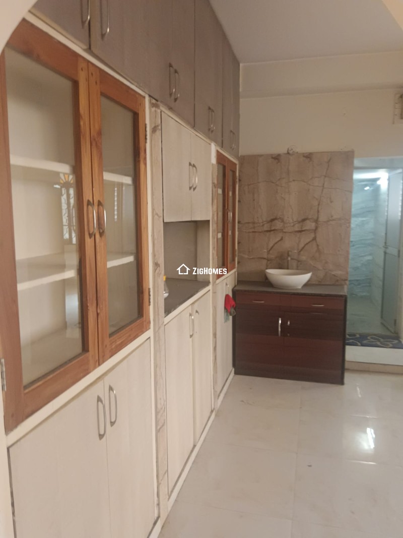 Properties image