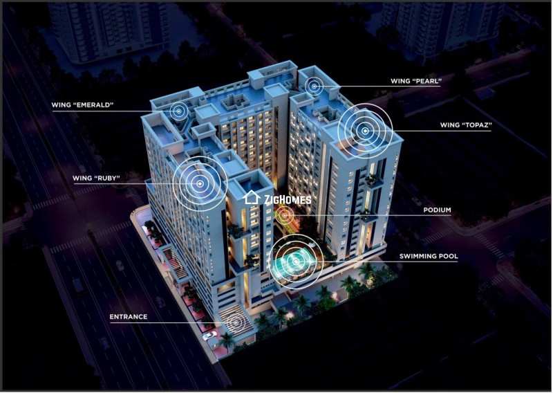 Properties image