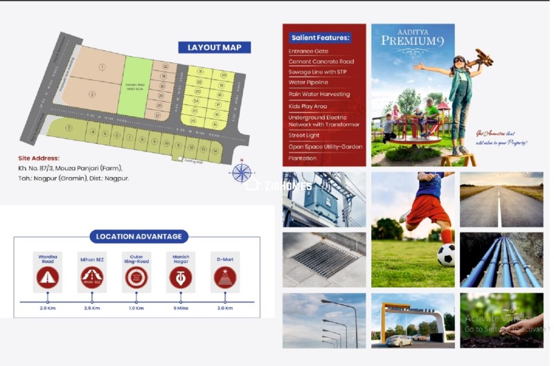 Properties image