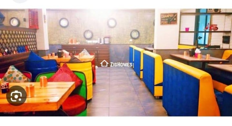 Properties image